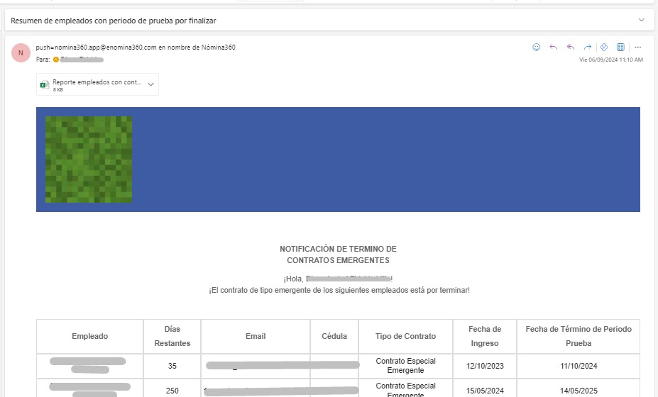 Correo de notificación recibido por el destinatario
