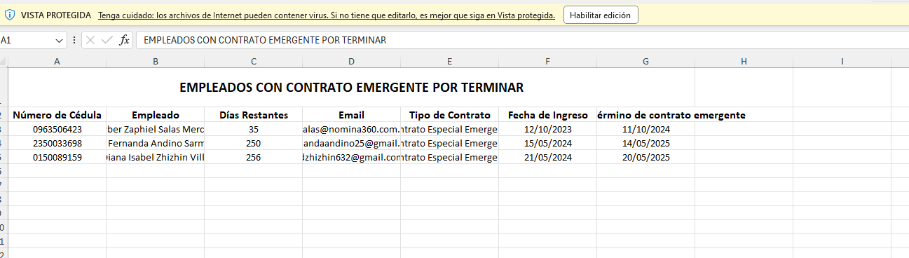 Reporte de colaboradores con contratos emergentes descargado