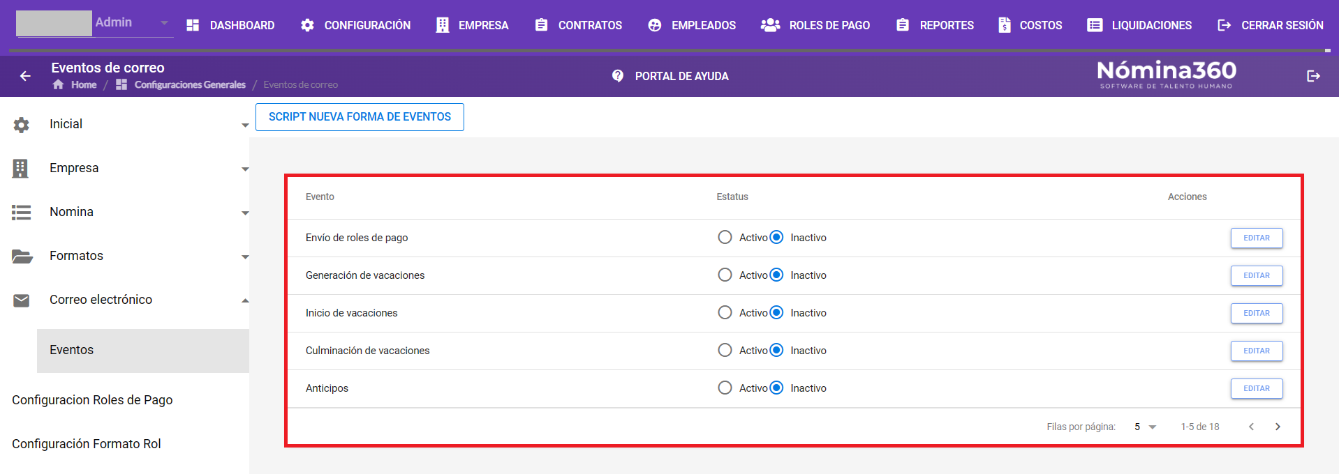 Listado de eventos de correo electrónico