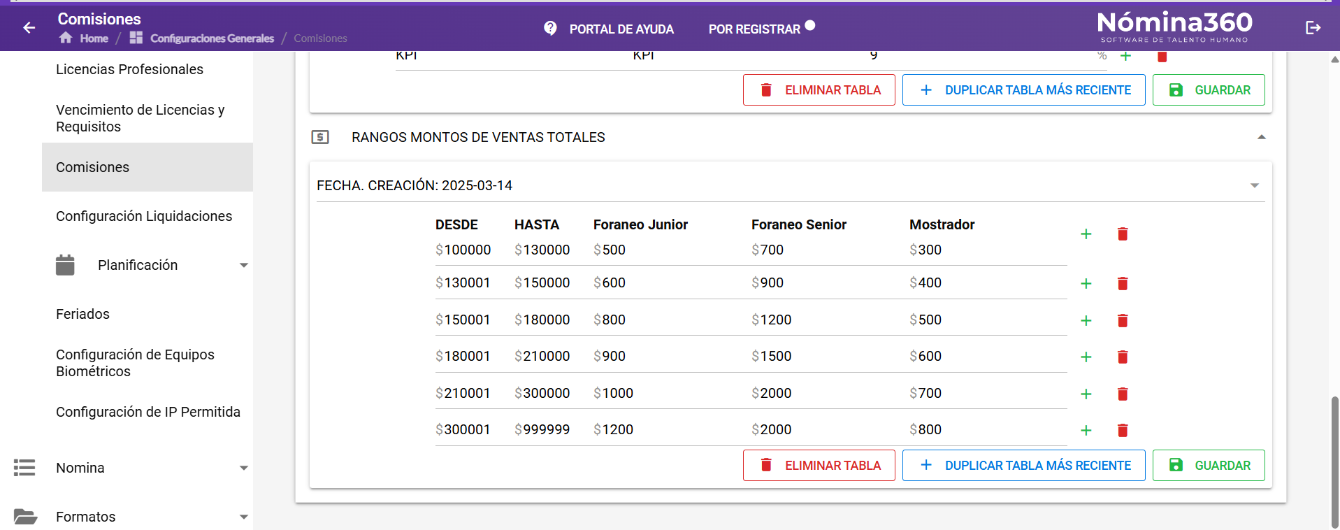 Confirmación de las tablas configuradas