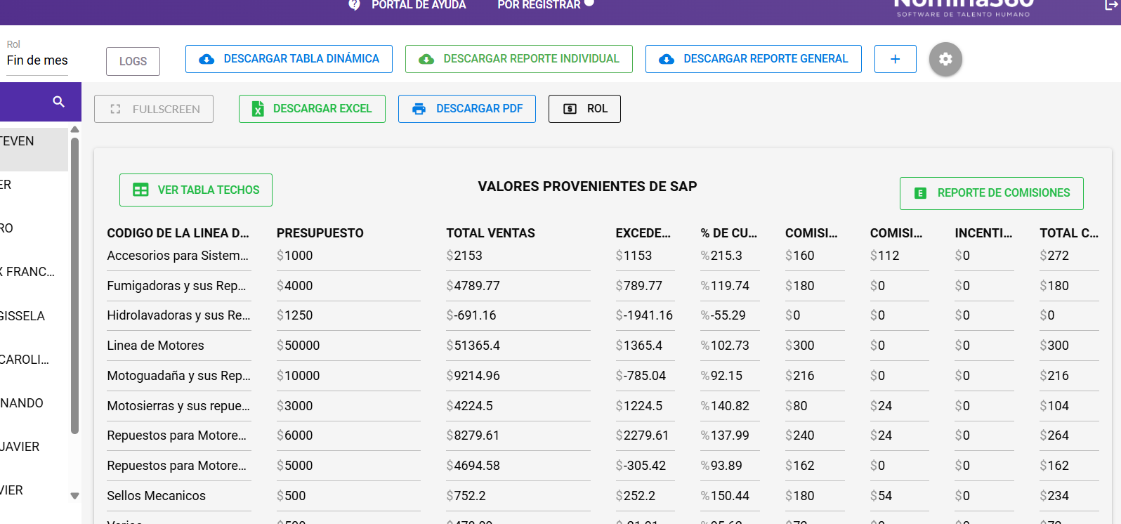 Generación de roles con el detalle de comisiones del colaborador
