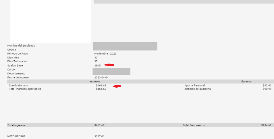 Rol de fin de mes con el sueldo ganado calculado proporcionalmente