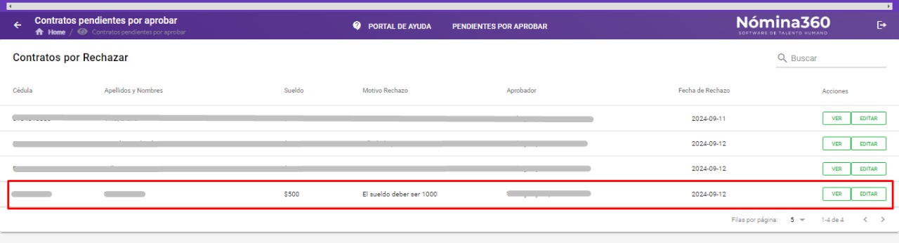 Listado de contratos rechazados con motivos
