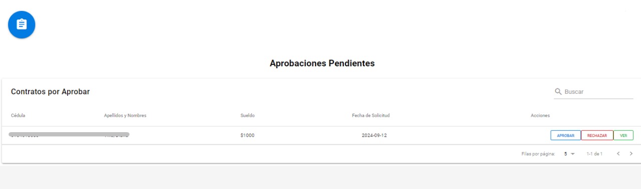 Solicitud reenviada al aprobador con cambios