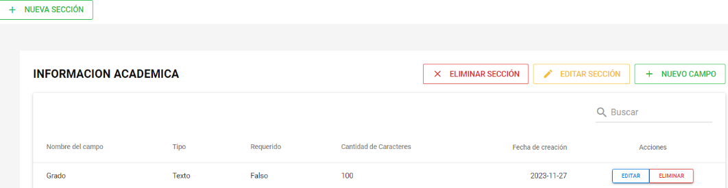 Campo de tipo Texto creado en la sección personalizada
