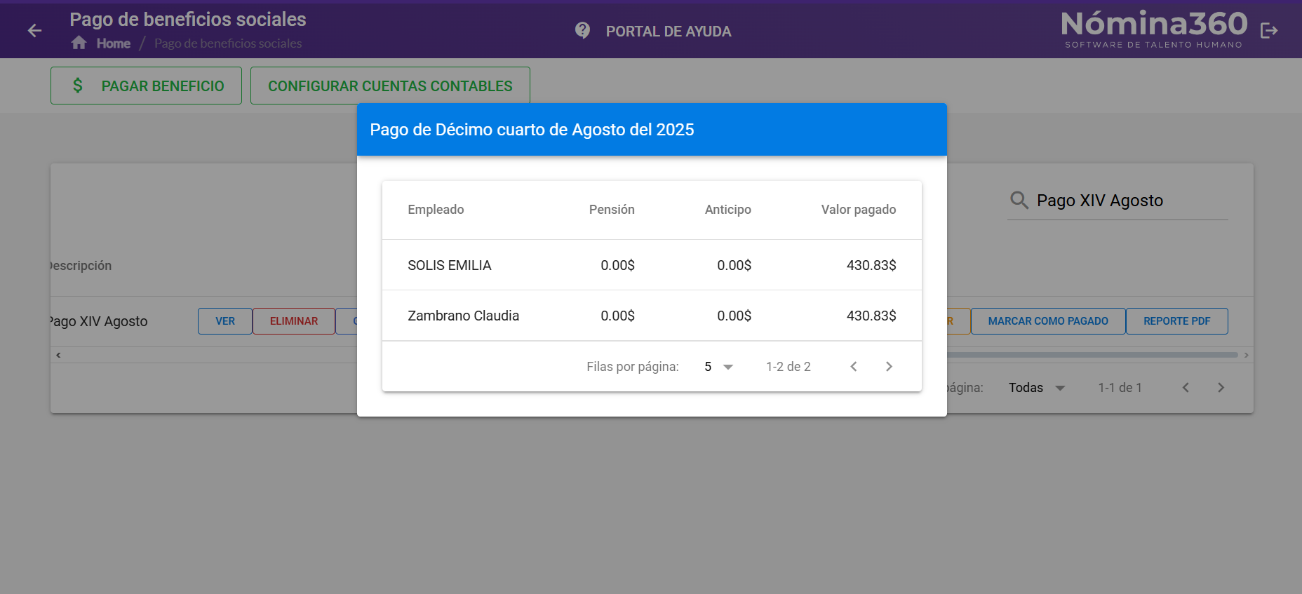 Vista de detalle del pago de décimo cuarto sueldo por empleado