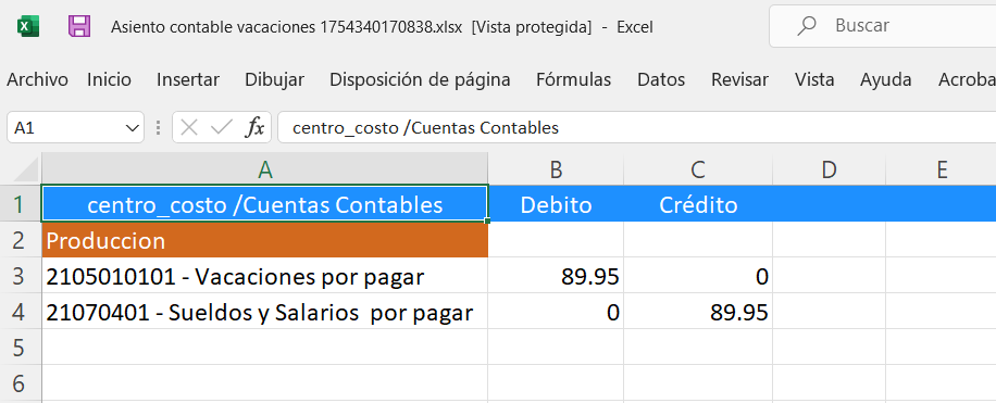 Asiento contable generado por la liquidación de vacaciones