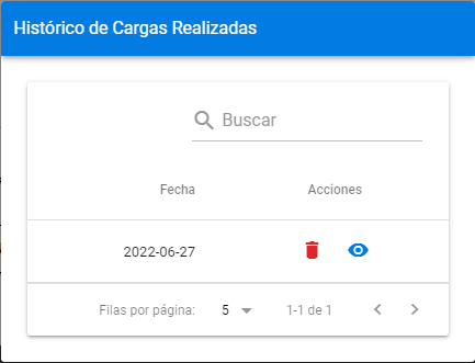 Listado de cargas registradas con las acciones de ver y eliminar