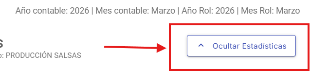 Vista ampliada de las tarjetas estadísticas