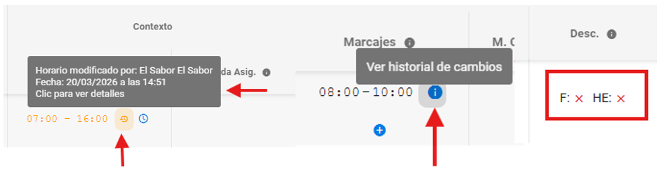 Indicadores visuales en la tabla de marcajes