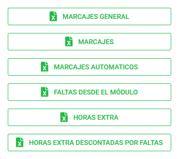 Listado de reportes disponibles