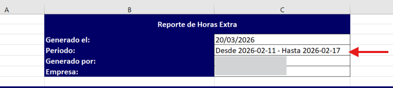 Encabezado del reporte Horas Extra con metadatos
