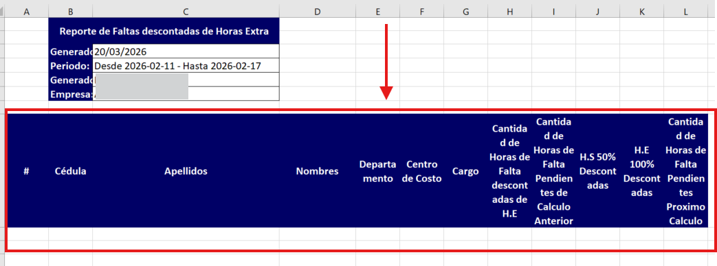 Reporte Horas Extras Descontadas por Faltas