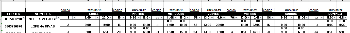 Plantilla de asignación con cédula, nombre, código y fecha