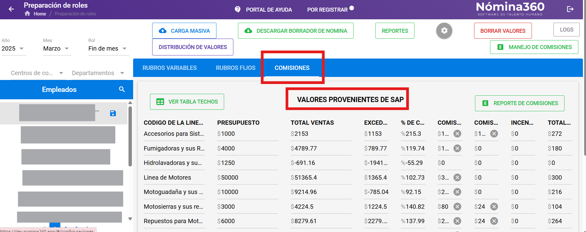 Detalle de comisiones por colaborador con código de línea, presupuesto, ventas e incentivos
