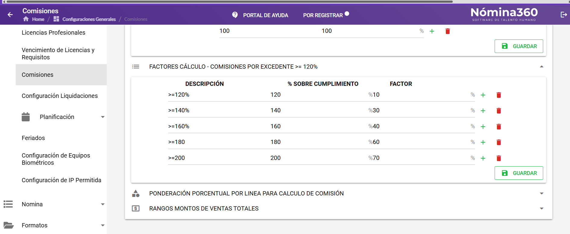 Tabla de factores de cálculo de comisiones por excedente igual o superior al 120%