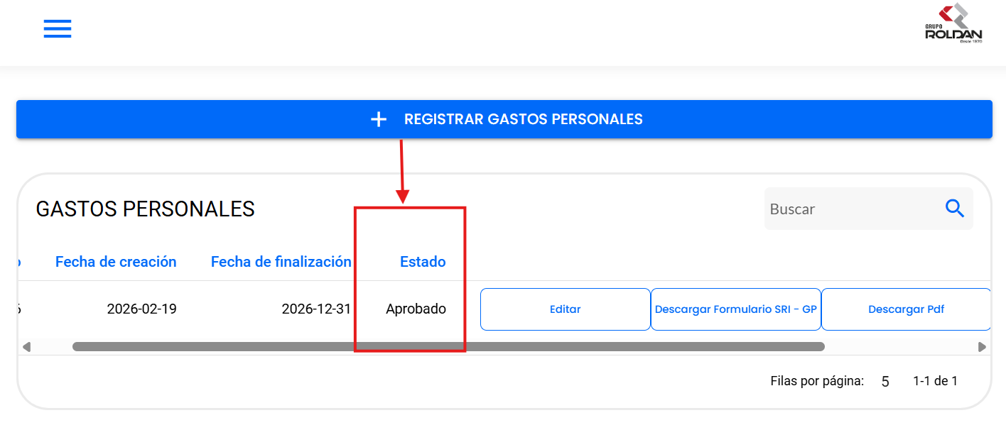 Registro de gastos personales con estado Aprobado