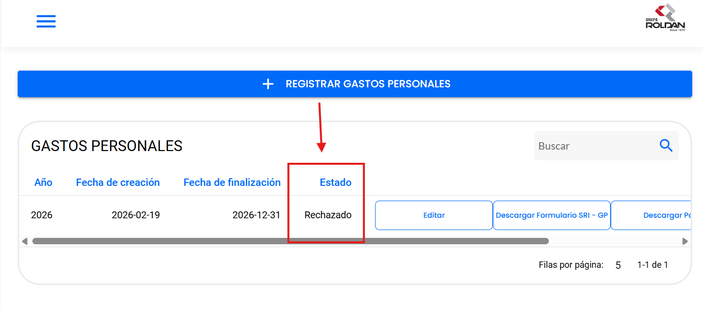 Registro de gastos personales con estado Rechazado