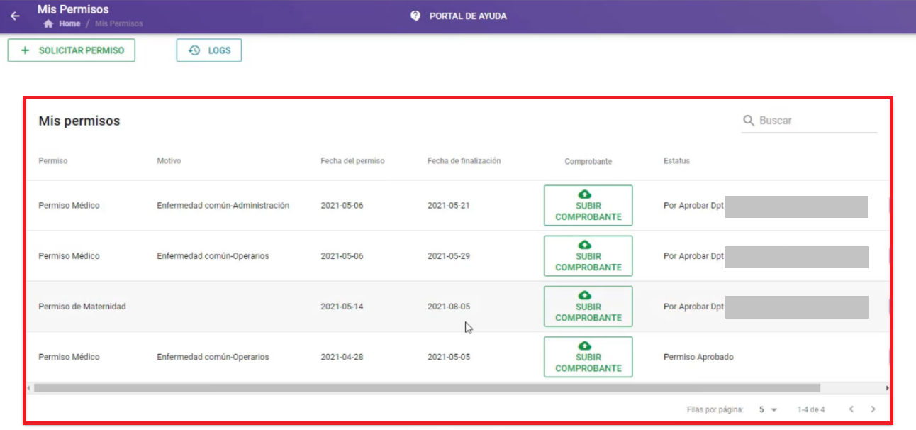 Confirmación de solicitud de permiso de maternidad generada
