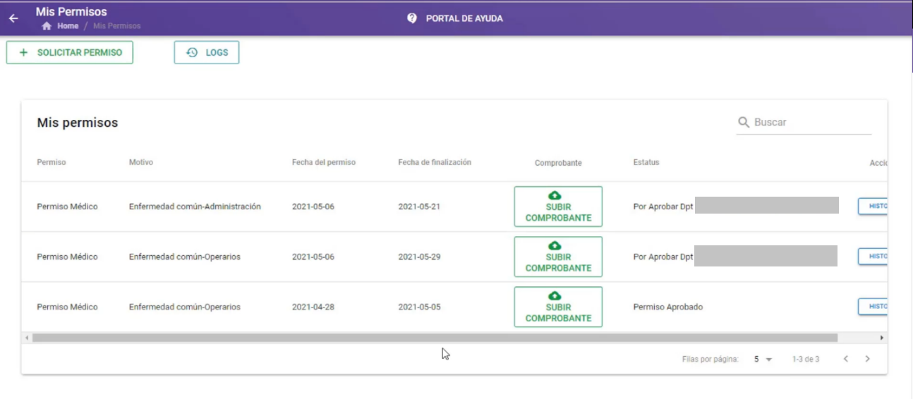 Confirmación de solicitud de permiso médico generada
