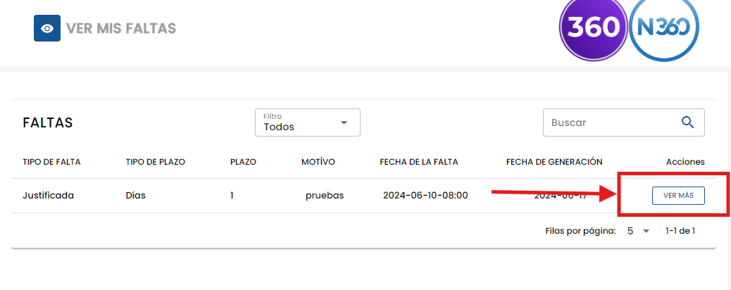 Botón Ver más junto a una falta del listado