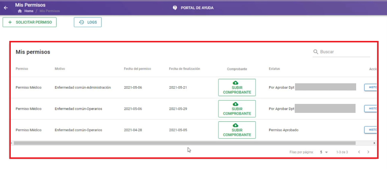 Listado de permisos solicitados con sus respectivos estados