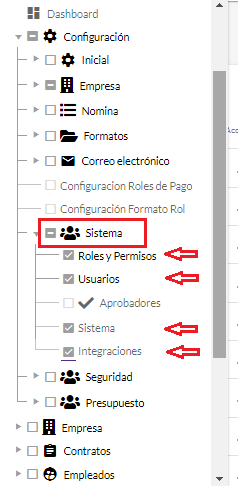 Permisos del Rol Técnico en el módulo Sistema