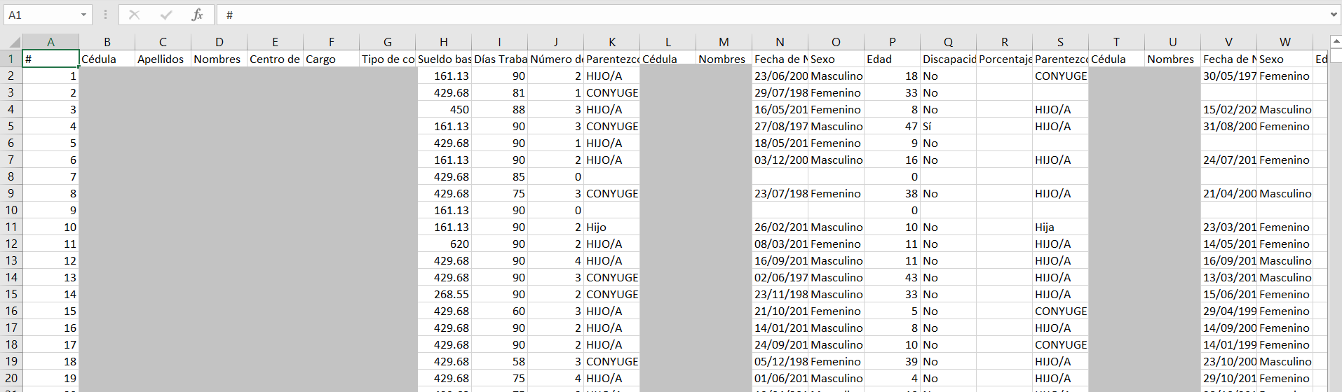 Archivo Excel descargado del reporte de días trabajados por centro de costo