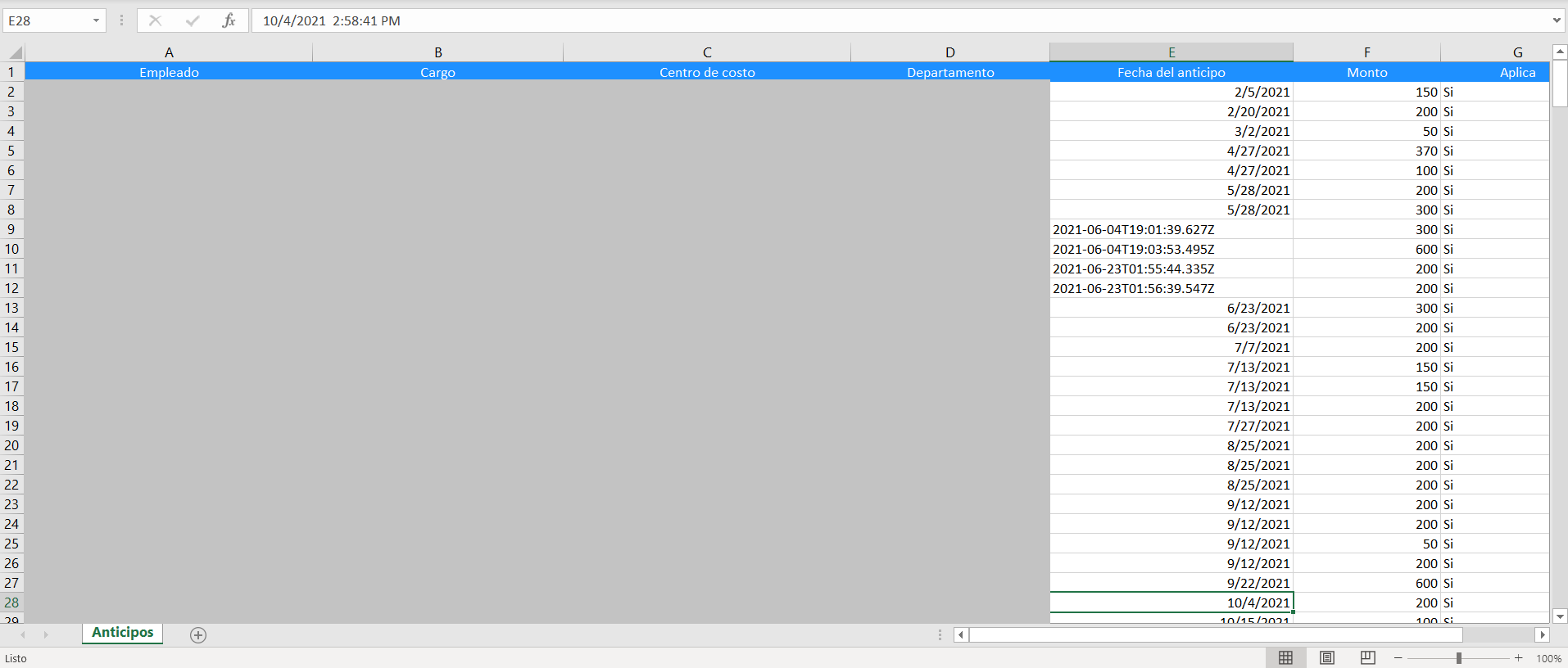 Archivo Excel descargado del reporte de Anticipos