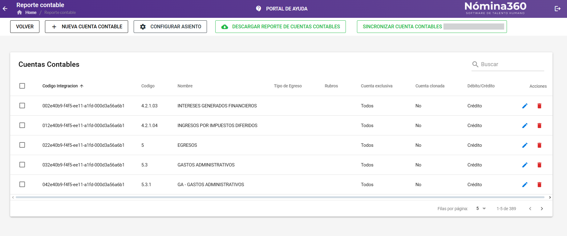 Listado de cuentas configuradas con validación de cuentas faltantes