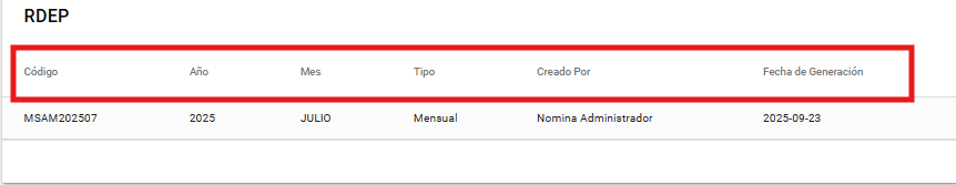 Listado de RDEP mensuales con sus campos